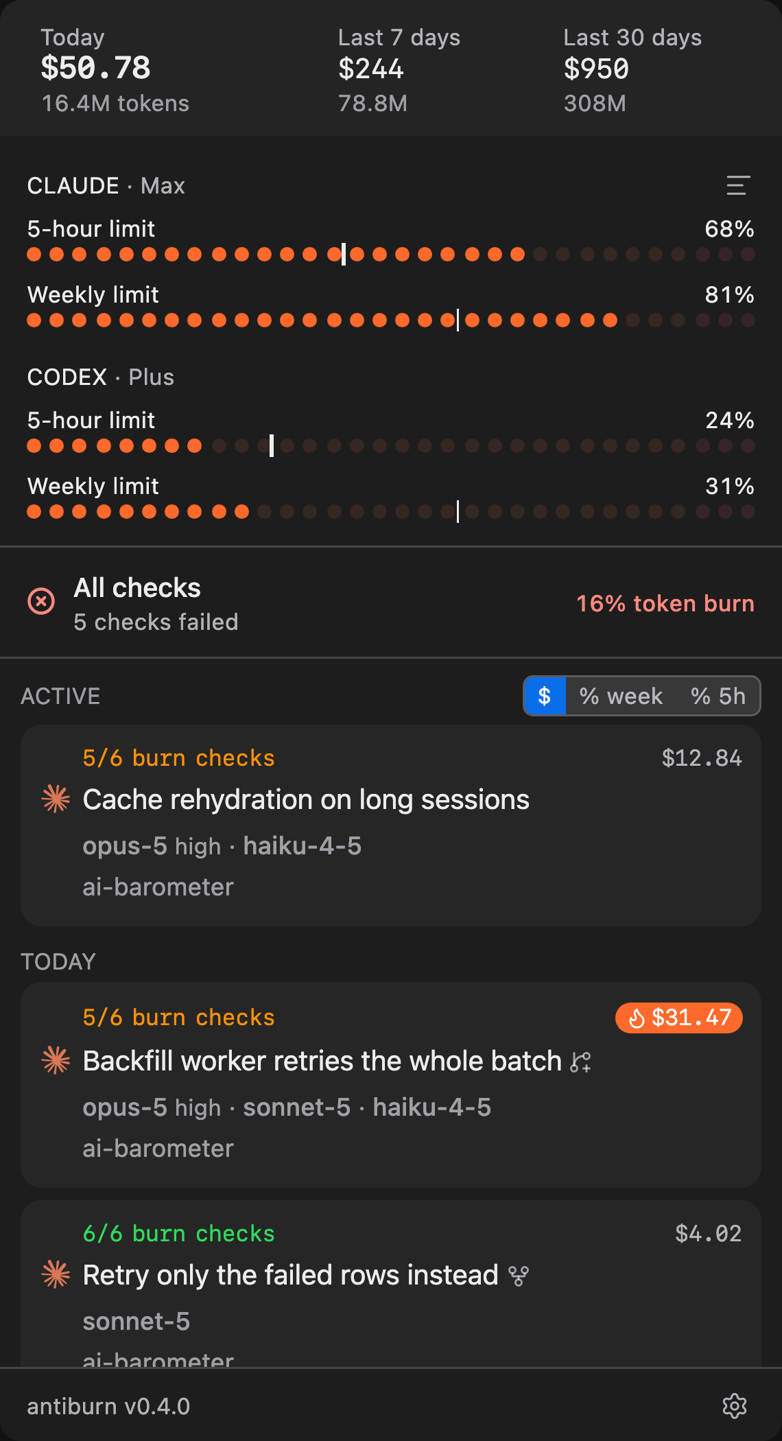 The antiburn popover: live Claude limit meters above today's coding-agent sessions, each showing its cost and how many burn checks it passed.